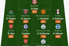 曼联引援波折：奥纳纳落空，德赫亚意甲闪耀引援争议