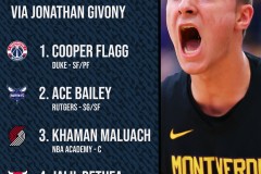 火箭队新赛季阵容解析：短板分析与补强目标