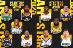 NBA篮球学习：从欧文到加兰，模仿高手之路