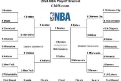 NBA转会窗口：字母哥表态求变，塔图姆伤病引关注